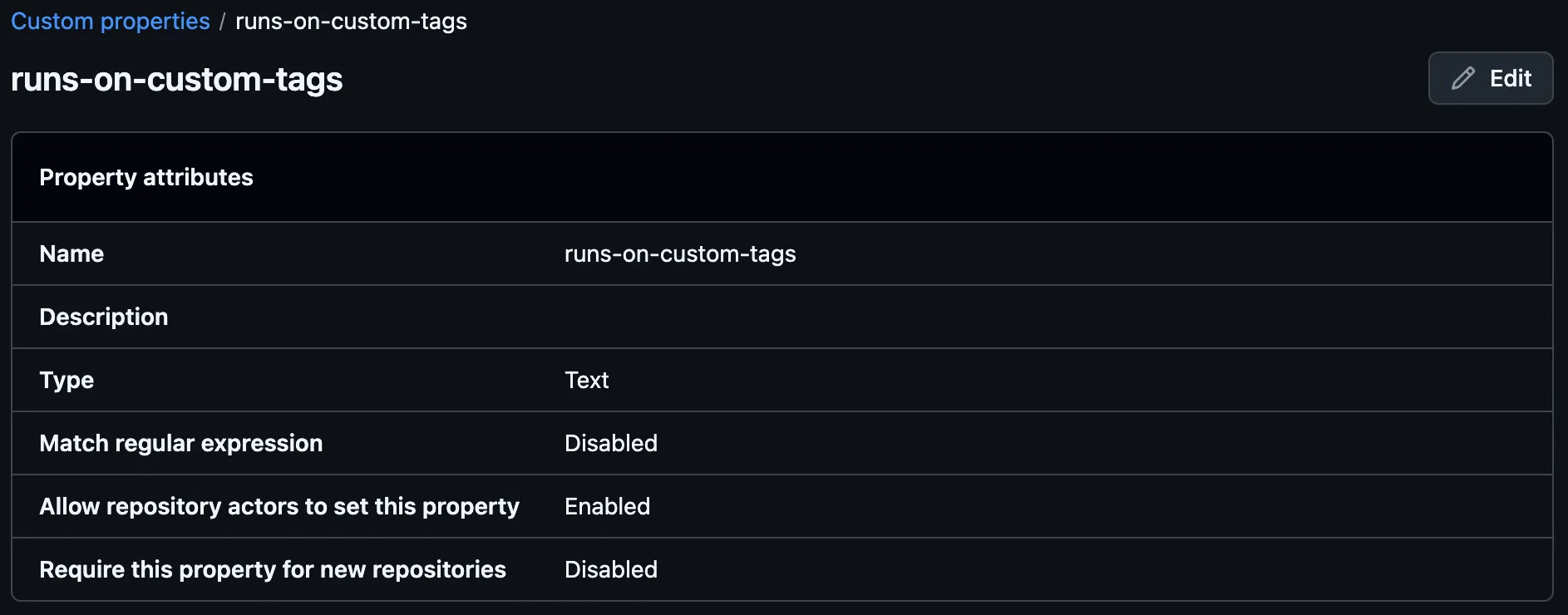 Custom property