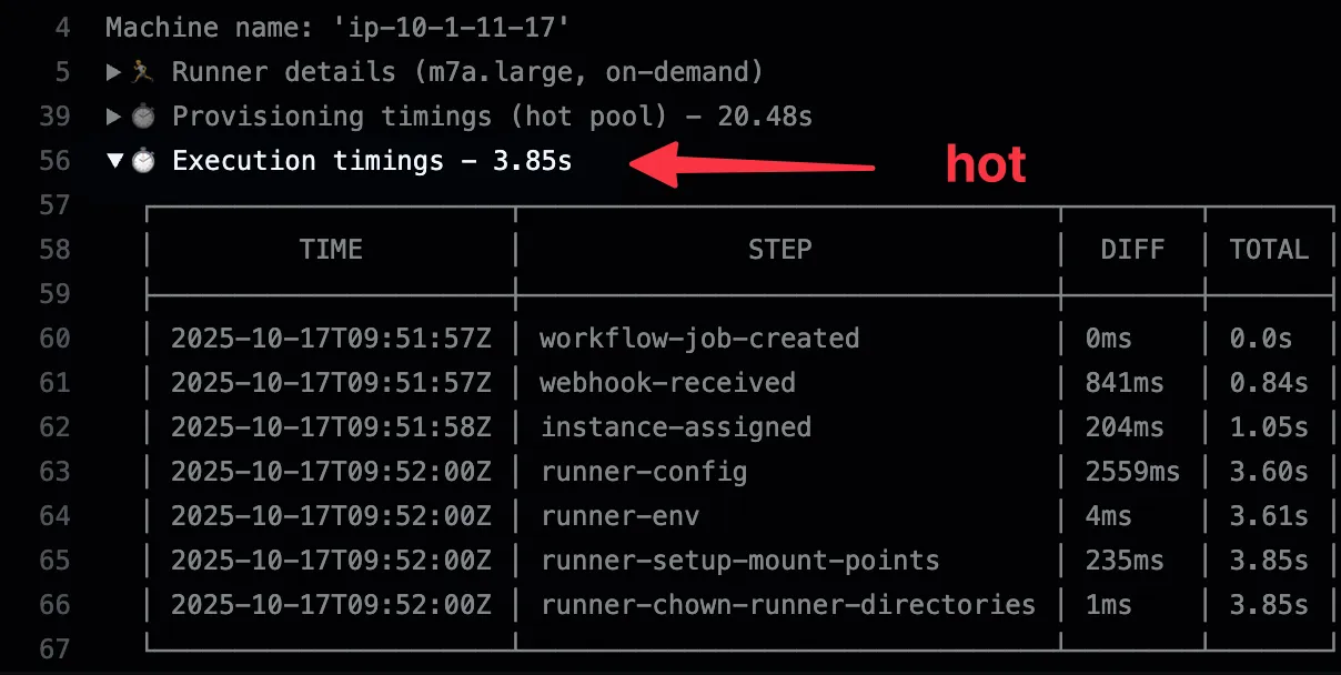 Hot pool timing - under 6 seconds