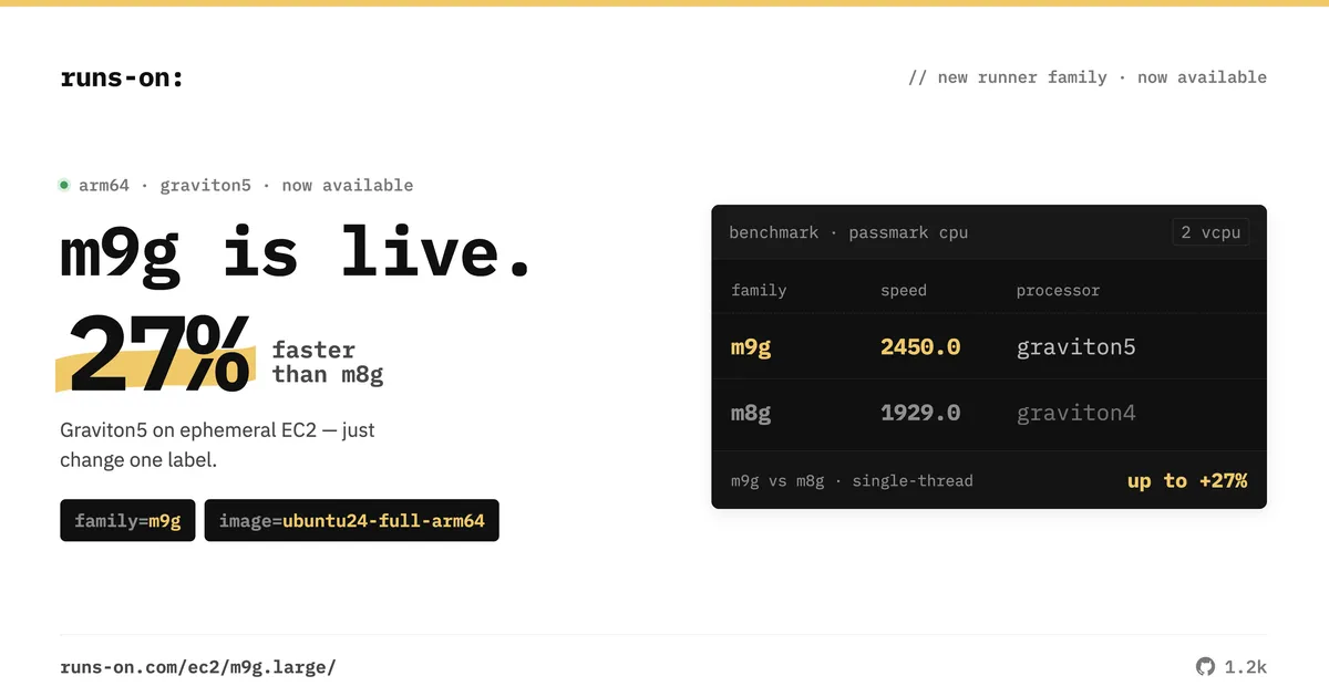 m9g is live on RunsOn