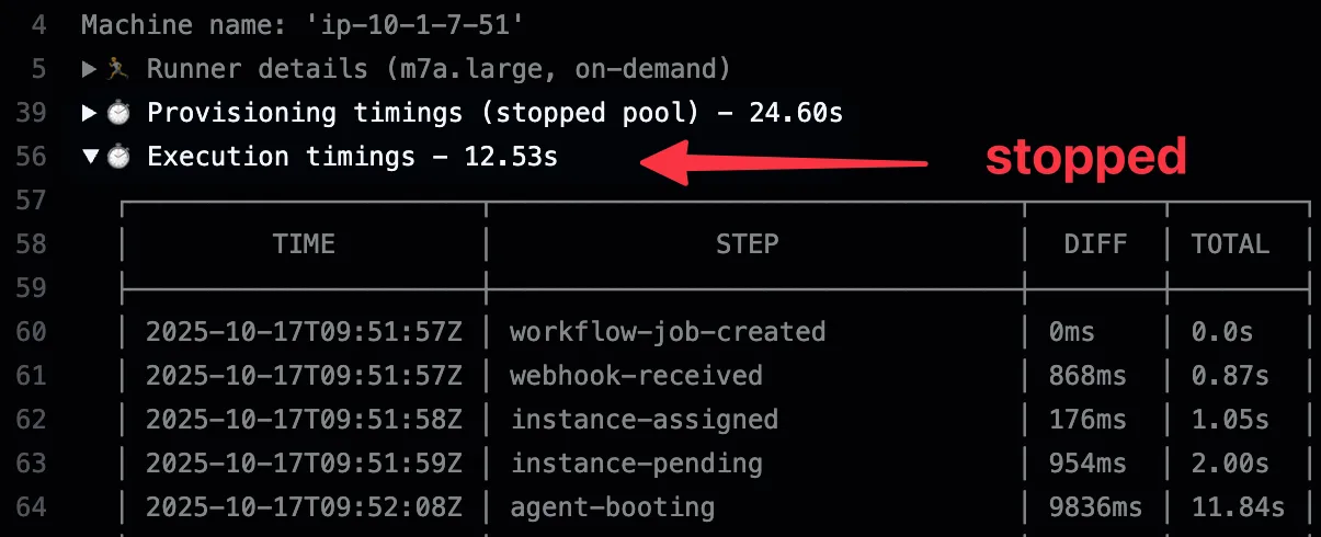 Stopped pool timing - under 15 seconds