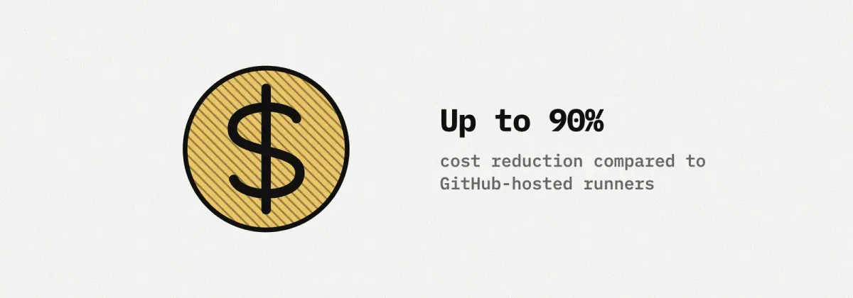 The true cost of self-hosted GitHub Actions - Separating fact from fiction