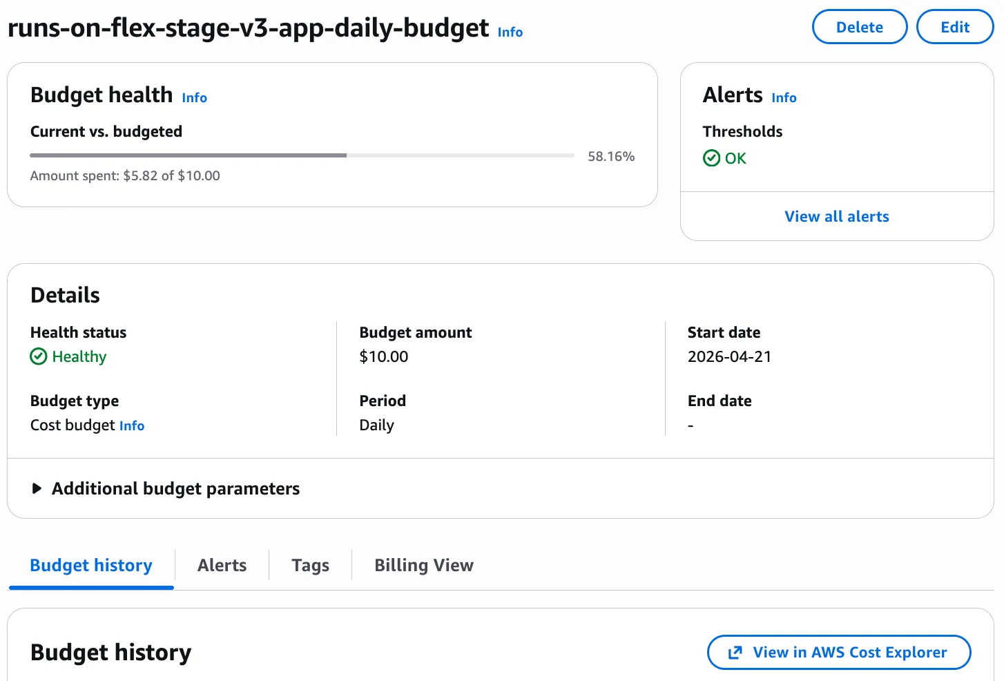 AWS Budgets detail page showing a RunsOn daily app budget