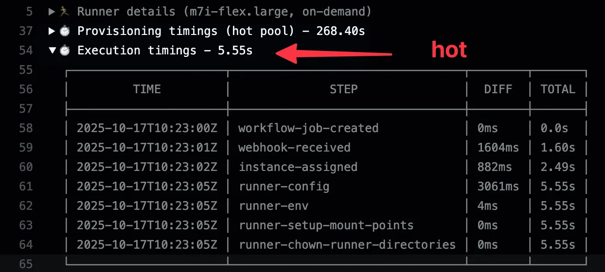 Windows hot pool timing - under 6 seconds